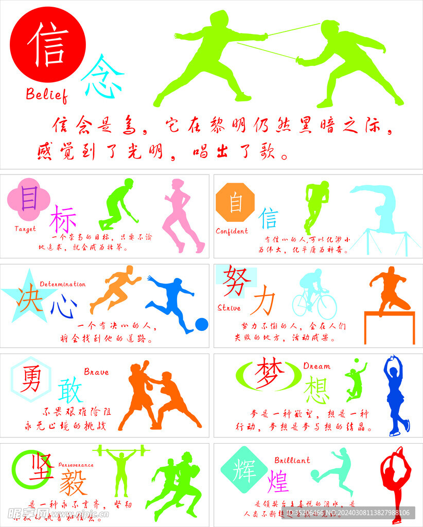 展趋势
